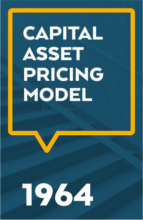 Capital Asset Pricing Model